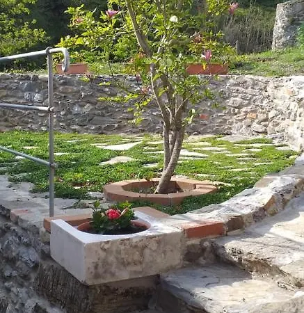 بيت ضيافة La Del Mulino